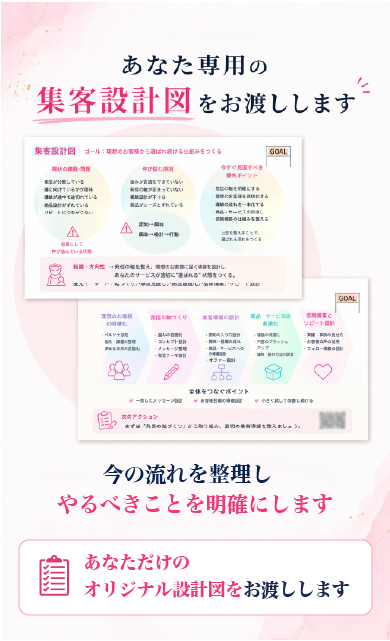 集客設計図サンプル
