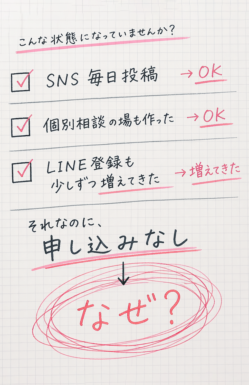 こんな状態になっていませんか？